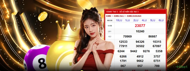 Tecnologia da Plataforma 448bet